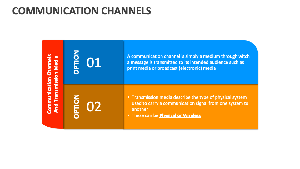 Communication Channels Template for PowerPoint and Google Slides - PPT ...