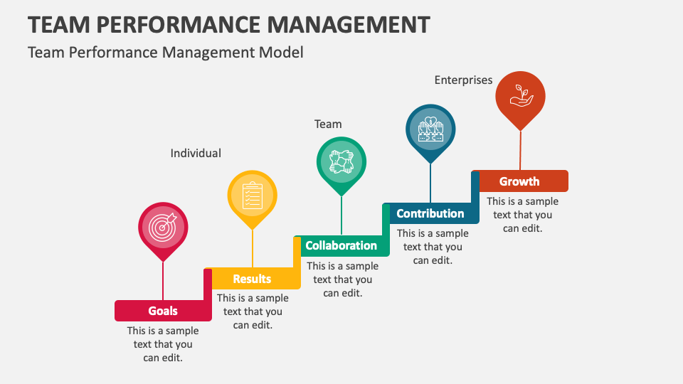 Team Performance Management PowerPoint and Google Slides Template - PPT ...