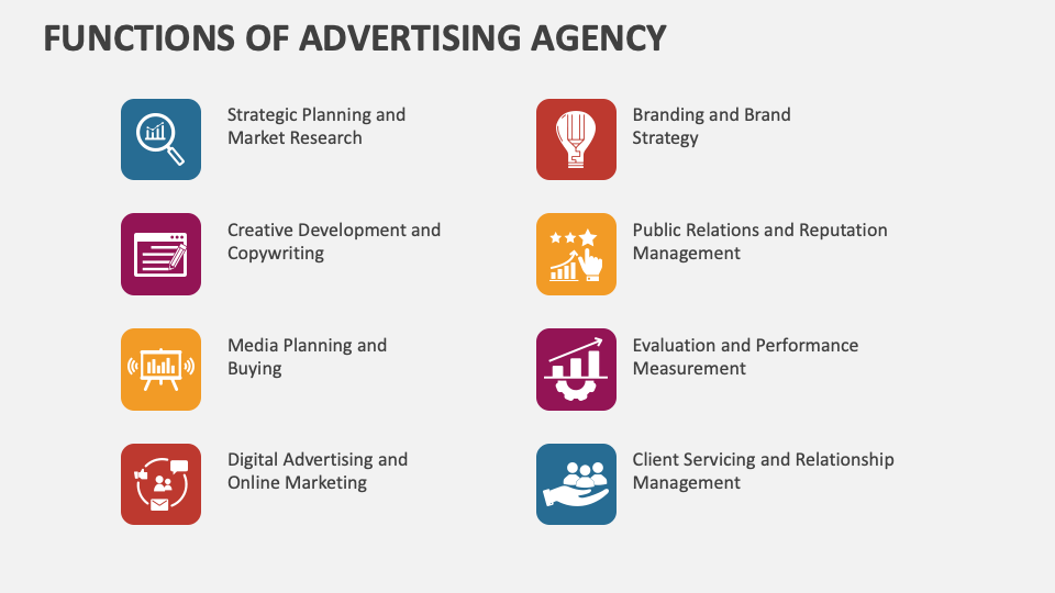 Functions of Advertising Agency PowerPoint and Google Slides Template ...