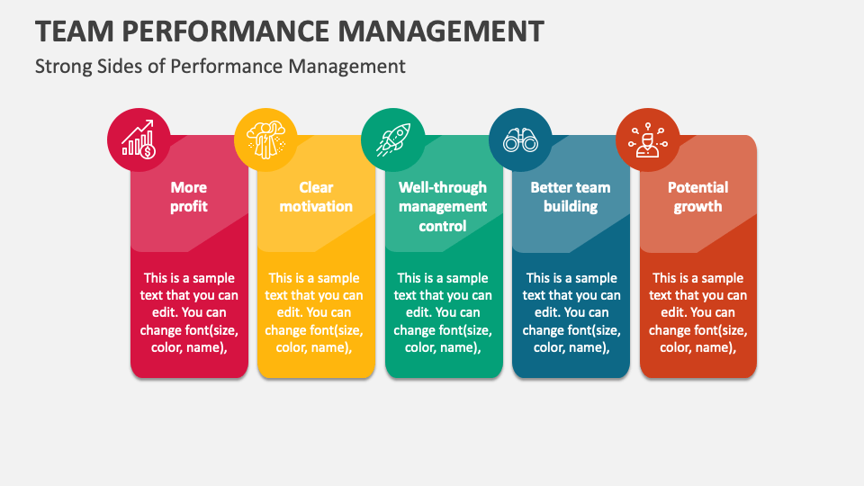 Team Performance Management PowerPoint and Google Slides Template - PPT ...