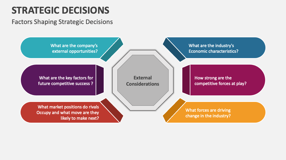 Strategic Decisions PowerPoint and Google Slides Template - PPT Slides