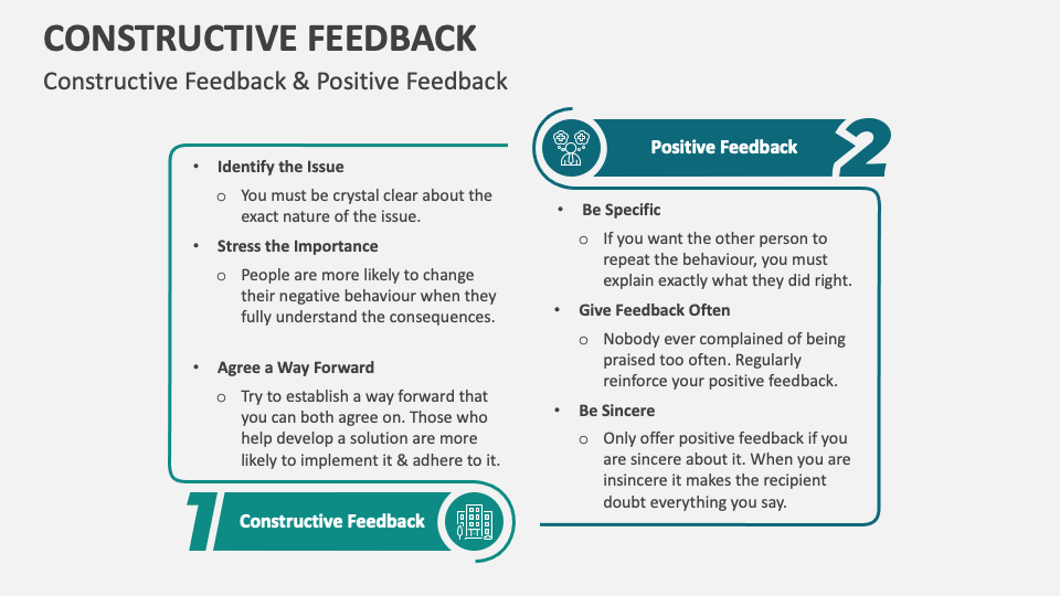 Constructive Feedback PowerPoint and Google Slides Template - PPT Slides