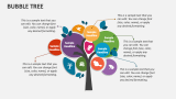 Bubble Tree PowerPoint and Google Slides Template - PPT Slides