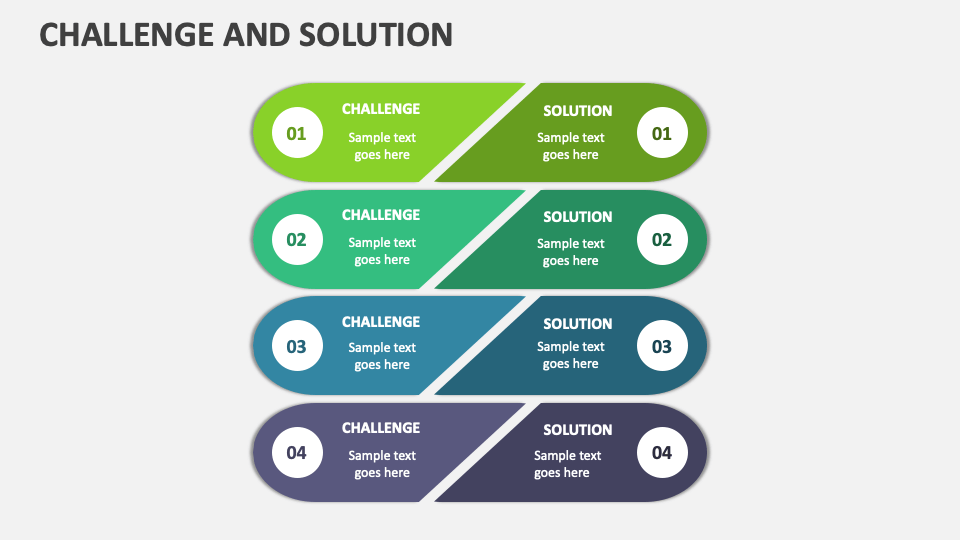 Challenge and Solution Template for PowerPoint and Google Slides - PPT ...