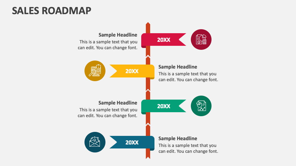 Sales Roadmap PowerPoint and Google Slides Template - PPT Slides