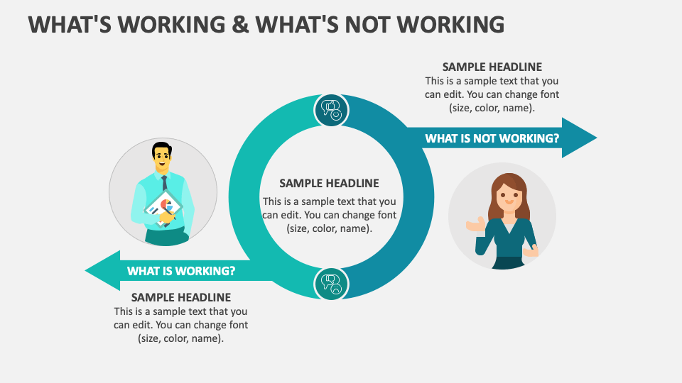 What's Working & What's Not Working PowerPoint and Google Slides ...