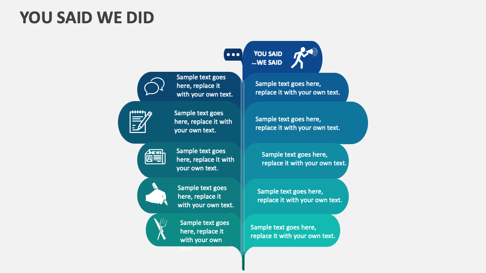 You Said We Did Template for PowerPoint and Google Slides - PPT Slides