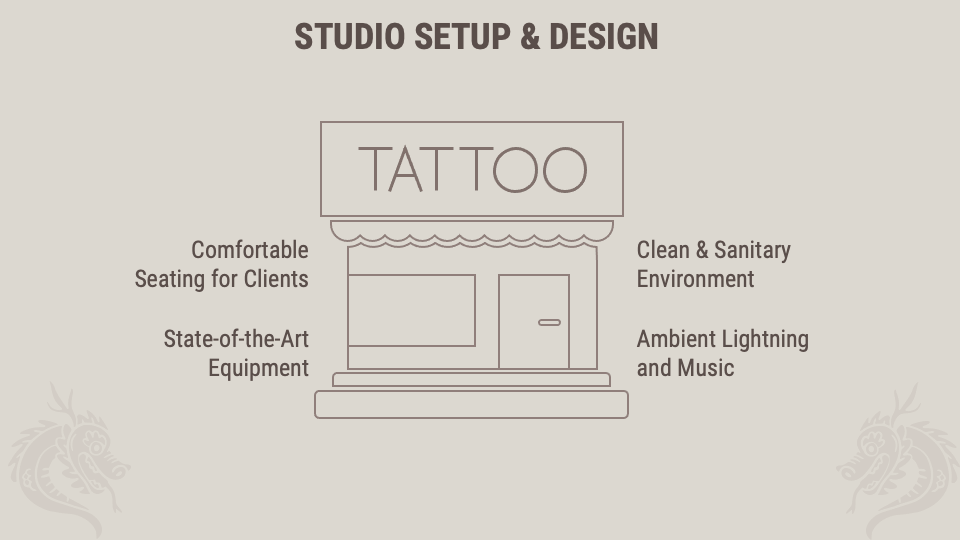 business plan for tattoo studio