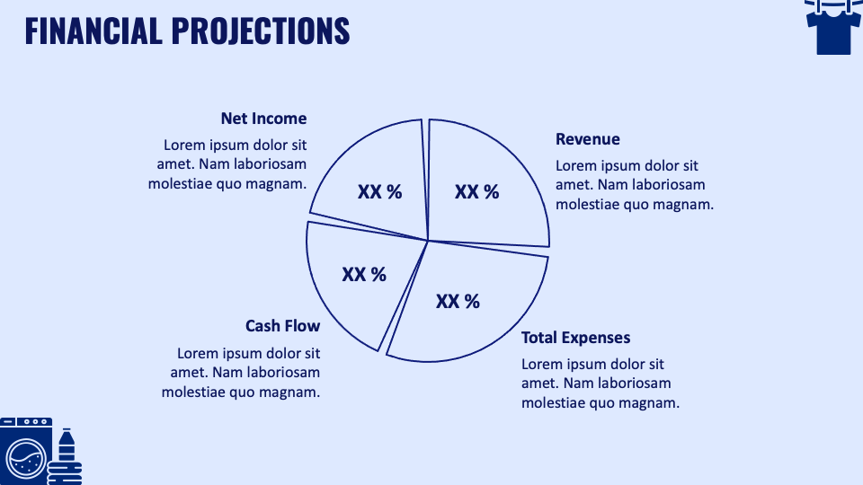 laundry business plan ppt