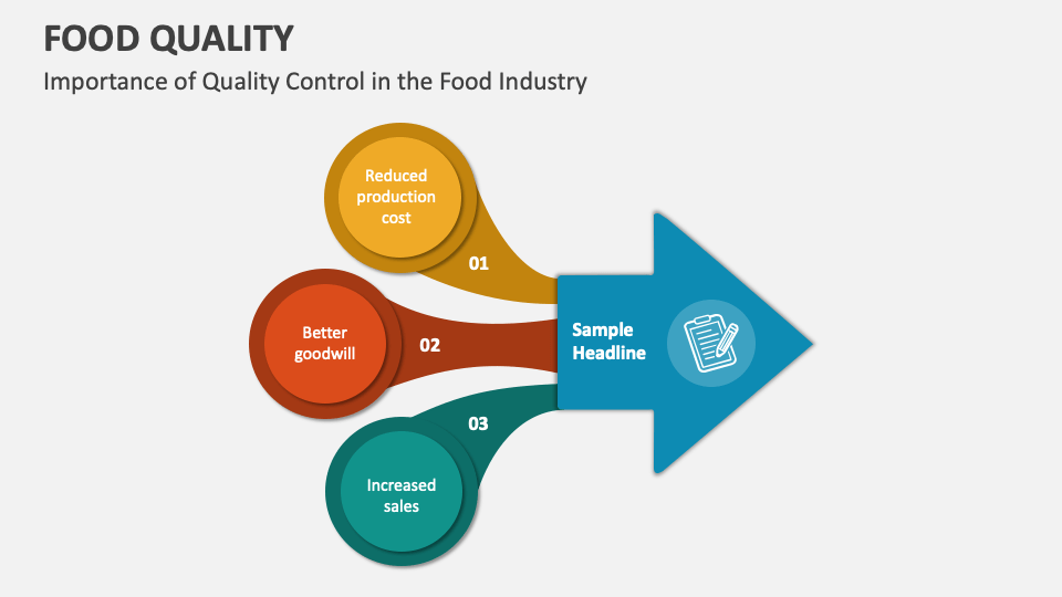 food-quality-powerpoint-and-google-slides-template-ppt-slides