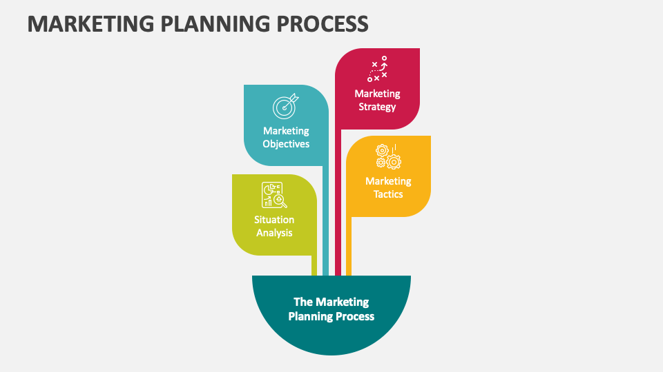 Marketing Planning Process PowerPoint and Google Slides Template - PPT ...