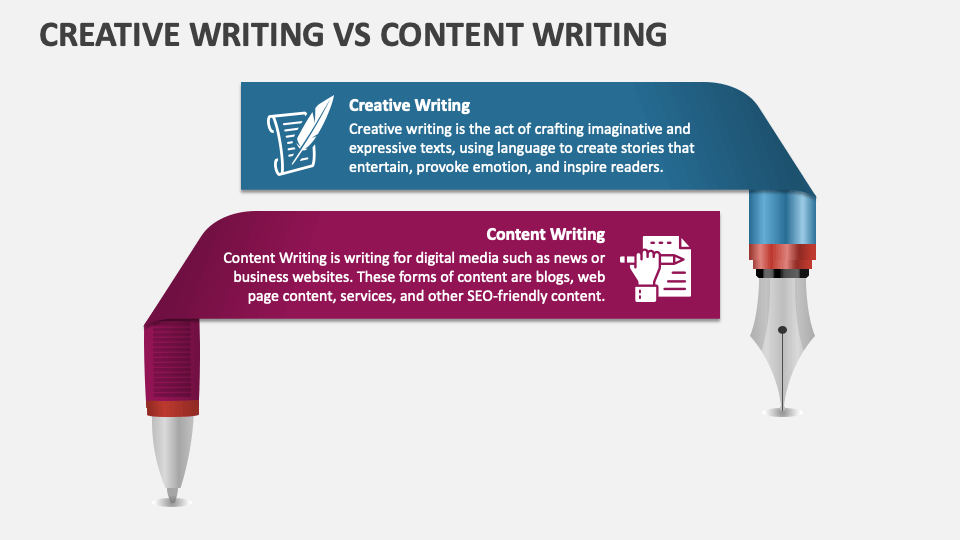 creative writing vs content writing