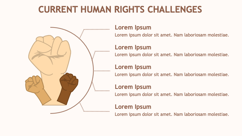 powerpoint presentation on human rights