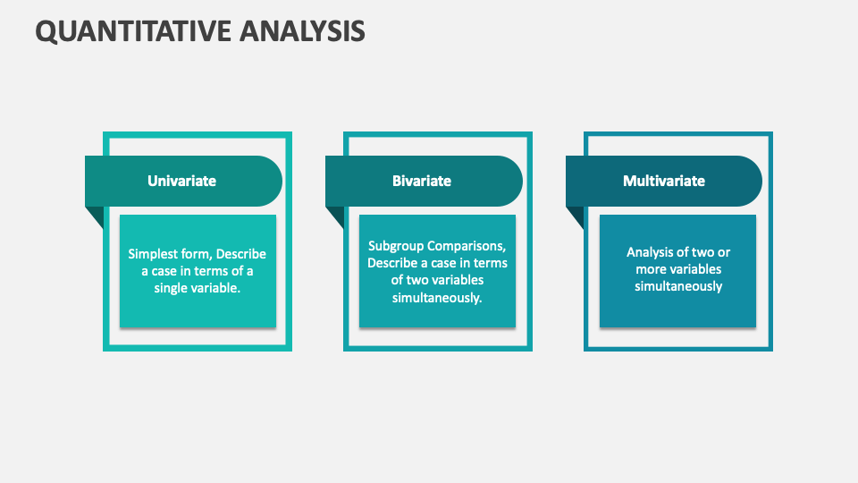 Quantitative Analysis PowerPoint and Google Slides Template - PPT Slides