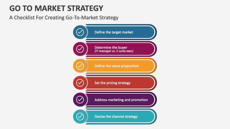 Go To Market Strategy PowerPoint and Google Slides Template - PPT Slides