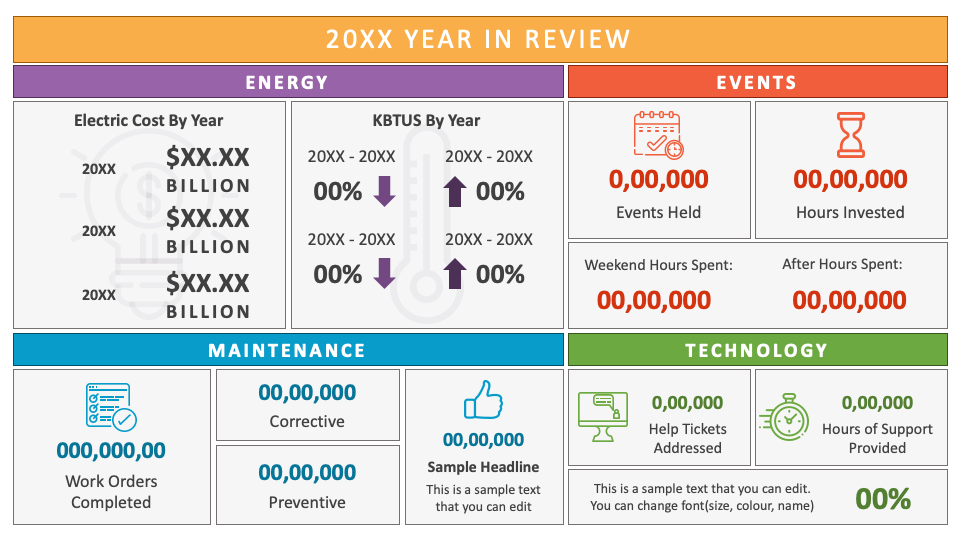 year-in-review-powerpoint-and-google-slides-template-ppt-slides