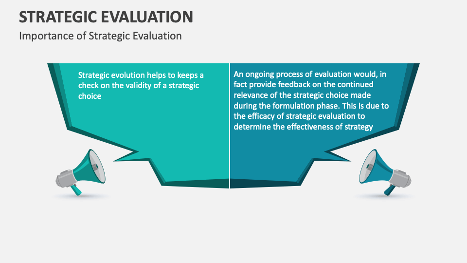 Strategic Evaluation Template for PowerPoint and Google Slides - PPT Slides