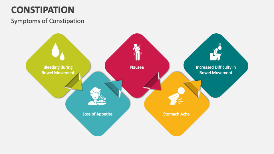 Constipation PowerPoint And Google Slides Template - PPT Slides