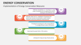 Energy Conservation Template for PowerPoint and Google Slides - PPT Slides