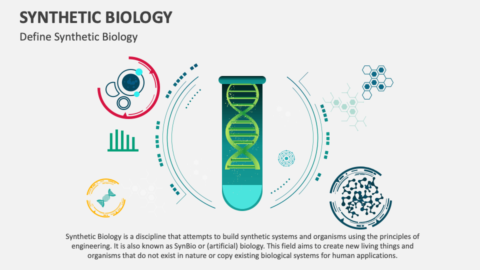 Synthetic Biology PowerPoint And Google Slides Template - PPT Slides