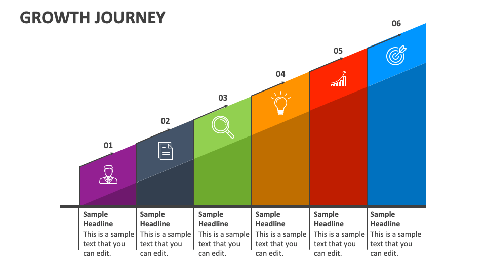 Growth Journey PowerPoint and Google Slides Template - PPT Slides