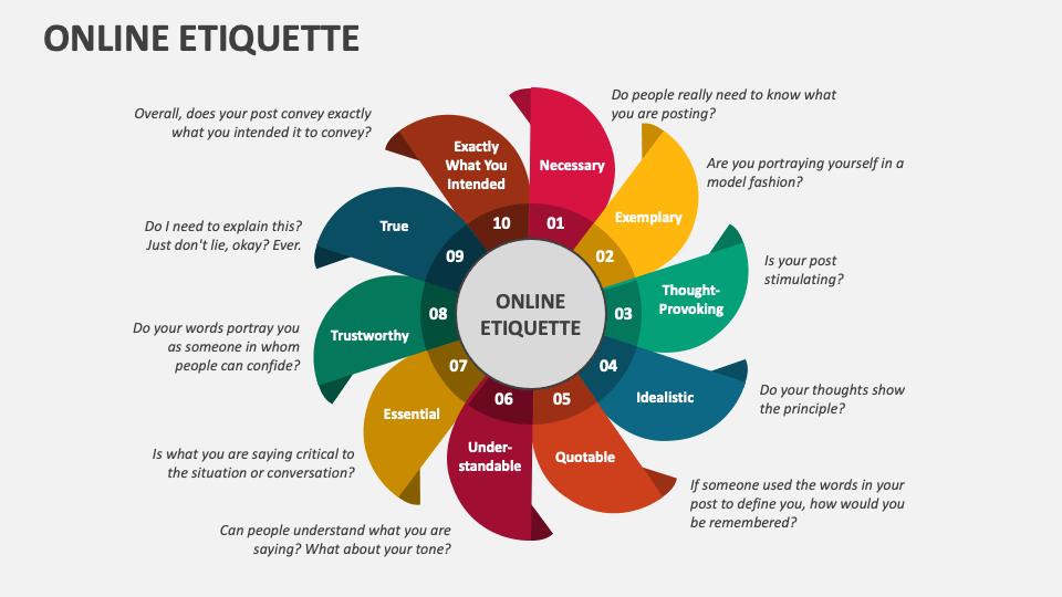 online etiquette presentation