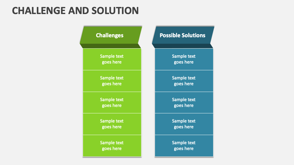 Challenge And Solution Template For Powerpoint And Google Slides - Ppt 