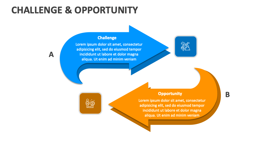 Challenge and Opportunity Template for PowerPoint and Google Slides ...