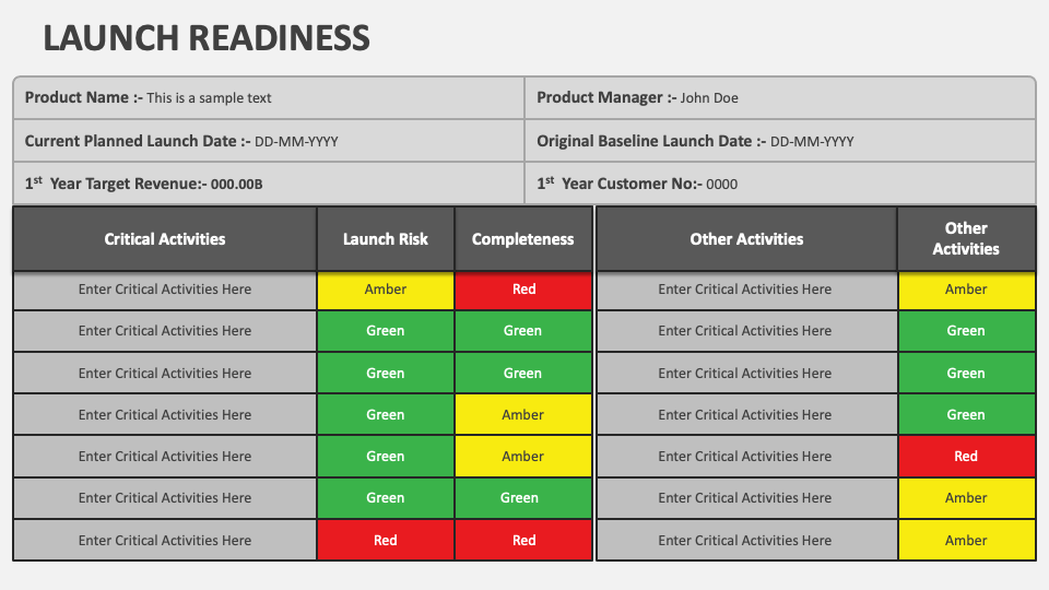 Launch Readiness PowerPoint and Google Slides Template - PPT Slides