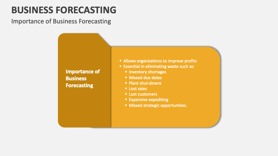 Business Forecasting Template for PowerPoint and Google Slides - PPT Slides