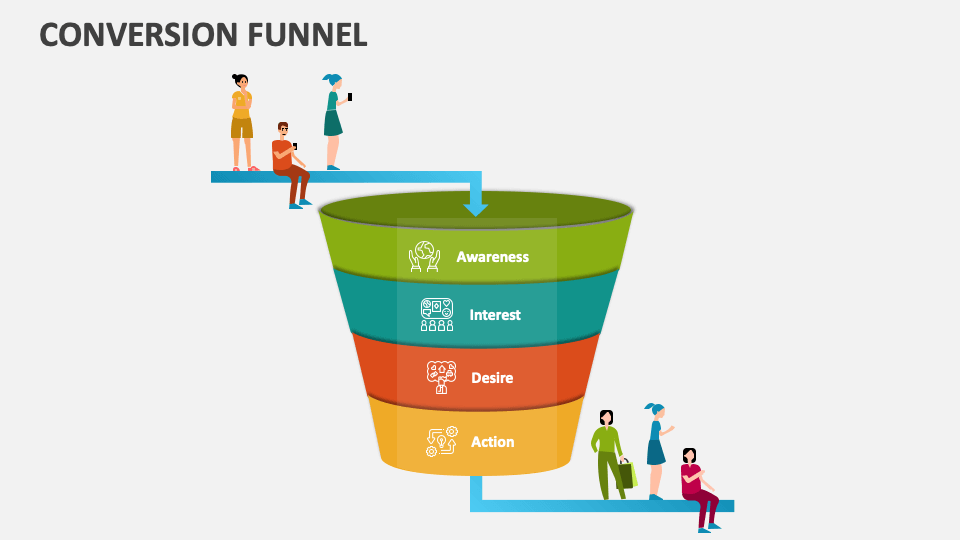 Conversion Funnel PowerPoint and Google Slides Template - PPT Slides