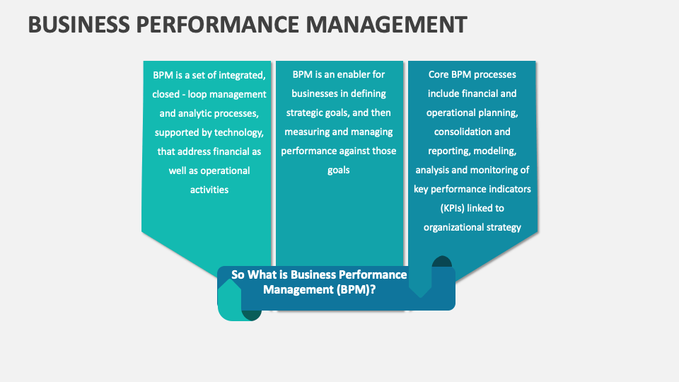 Business Performance Management Template for PowerPoint and Google ...