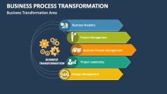 Business Process Transformation Template for PowerPoint and Google ...