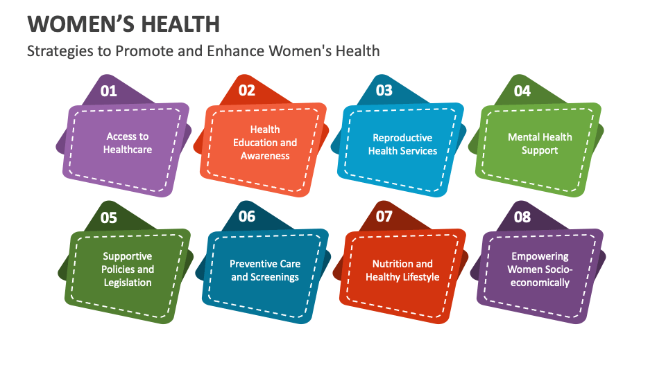 PPT - Nutritional Needs of Women PowerPoint Presentation, free download -  ID:3815007