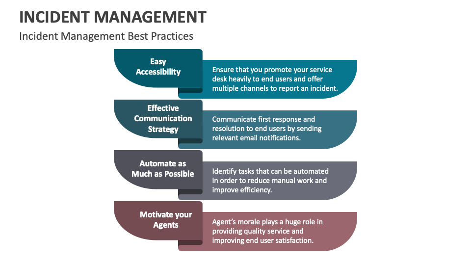 Incident Management PowerPoint and Google Slides Template - PPT Slides