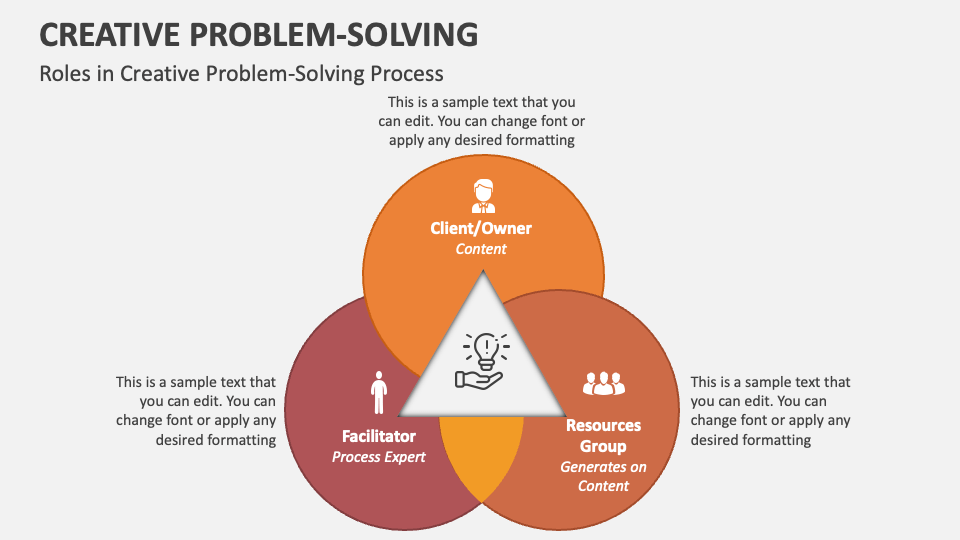 creative problem solving slideshare