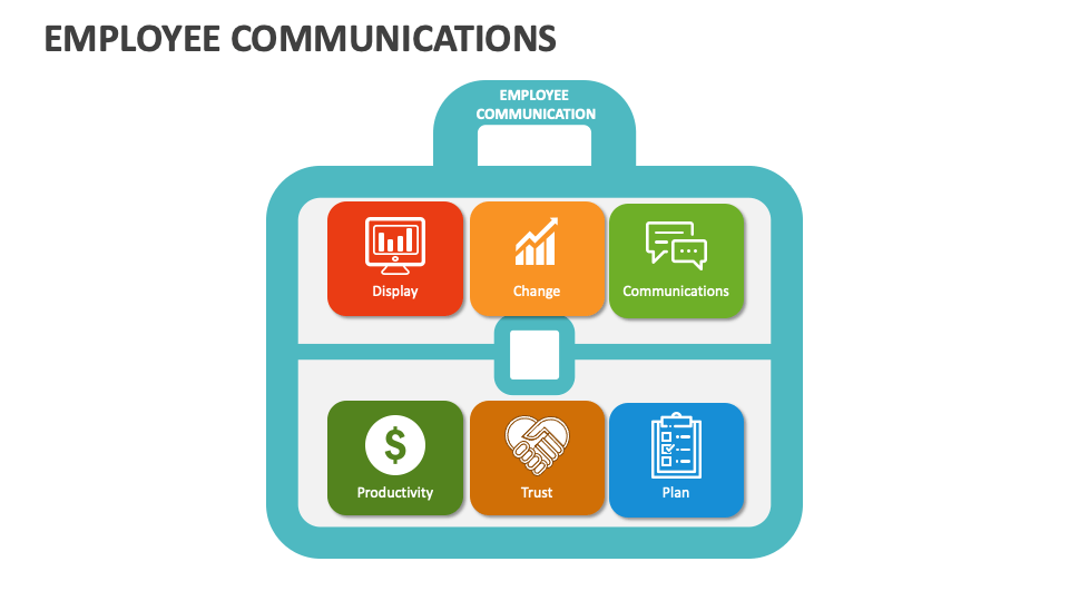 Employee Communications Template for PowerPoint and Google Slides - PPT ...