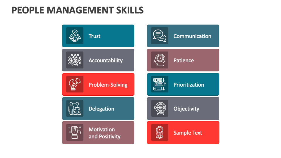 People Management Skills PowerPoint and Google Slides Template - PPT Slides