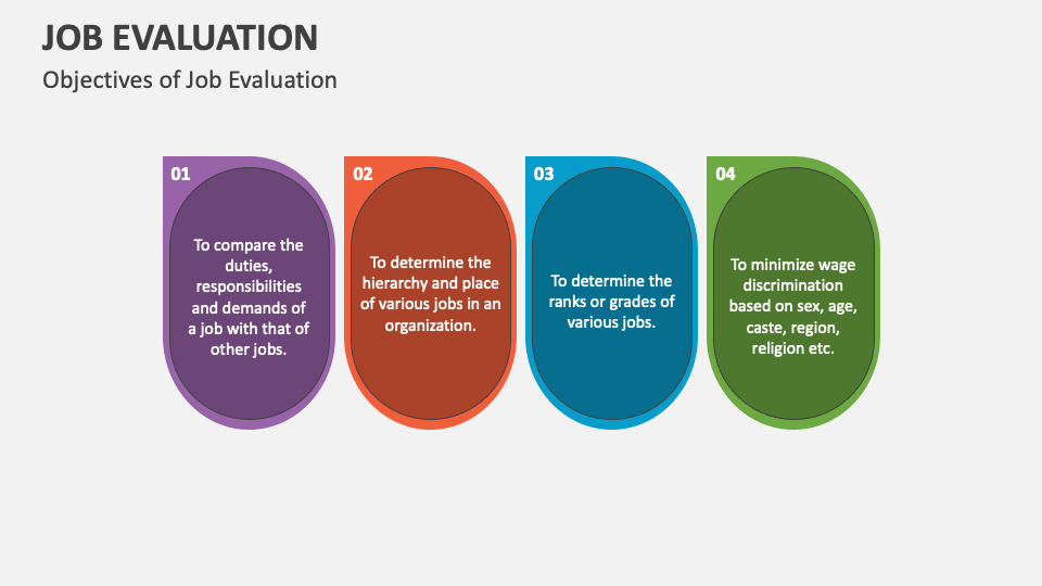 job-evaluation-powerpoint-and-google-slides-template-ppt-slides