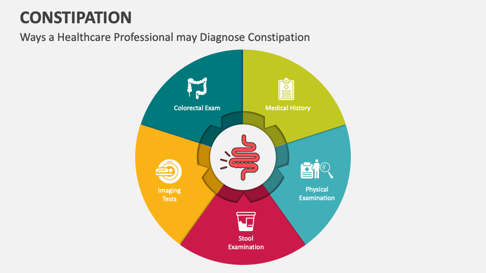 Constipation PowerPoint And Google Slides Template - PPT Slides