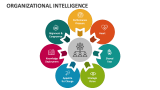 Organizational Intelligence PowerPoint and Google Slides Template - PPT ...