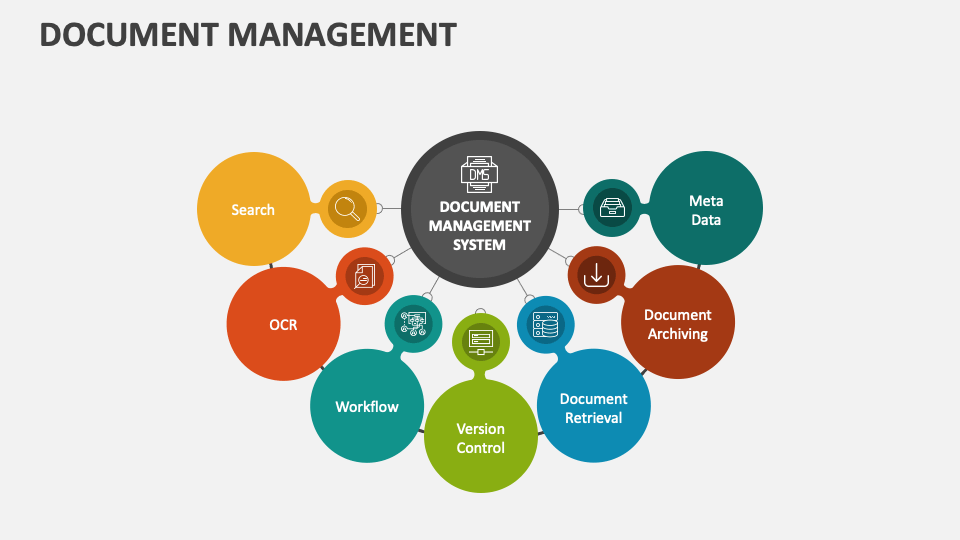 Document Management Template for PowerPoint and Google Slides - PPT Slides