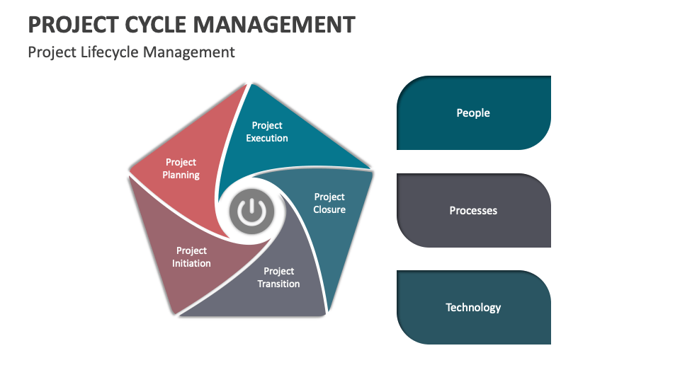 Project Cycle Management Template for PowerPoint and Google Slides ...