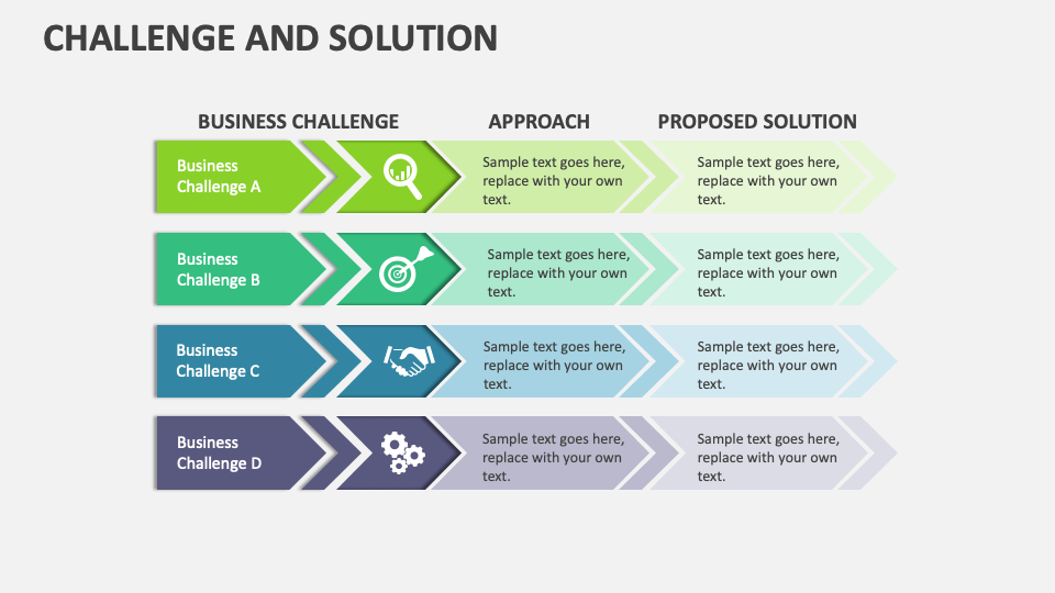 Challenge and Solution Template for PowerPoint and Google Slides - PPT ...