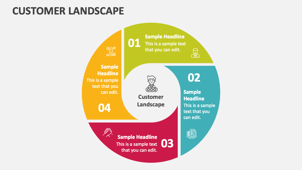 Customer Landscape PowerPoint and Google Slides Template - PPT Slides