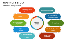 sample powerpoint presentation of feasibility study