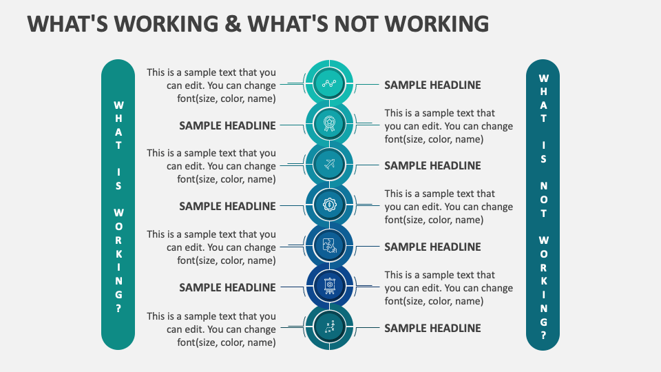 What's Working & What's Not Working PowerPoint and Google Slides ...