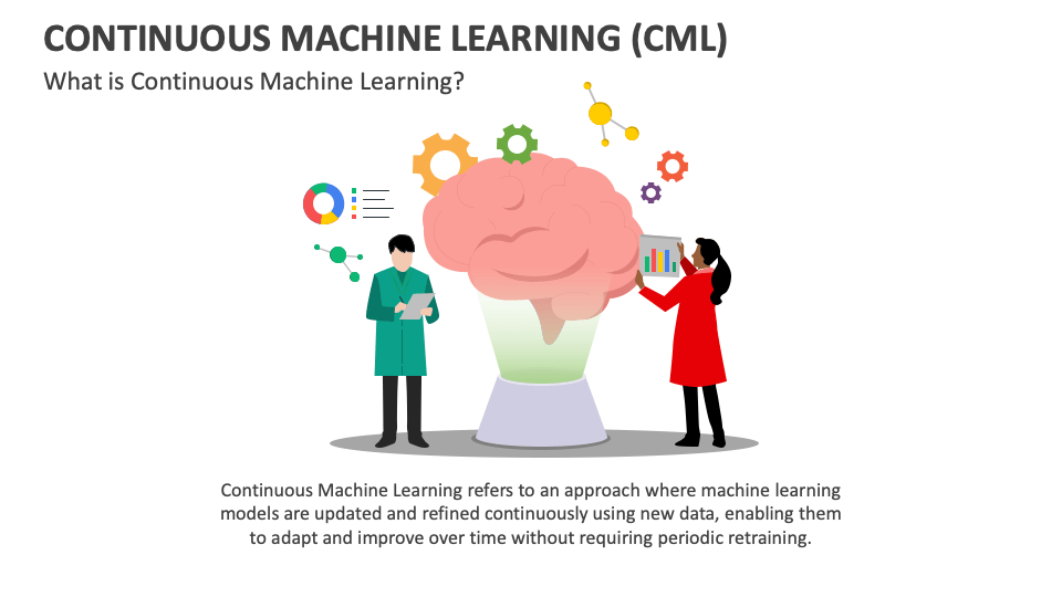 Continuous Machine Learning (CML) PowerPoint and Google Slides Template PPT Slides