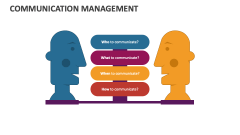 Communication Management PowerPoint and Google Slides Template - PPT Slides