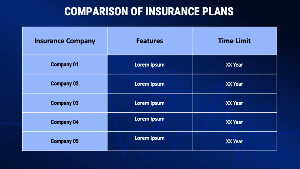 Insurance Plan Presentation For Powerpoint And Google Slides - Ppt Slides